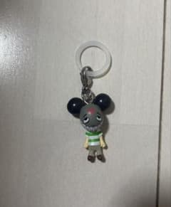 サマーウォーズ 偽ケンジ チャーム ガチャのサムネイル