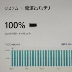 すぐに使える♫ 国産VAIO Pro PG i5 10世代 8GB 256GB - メルカリ