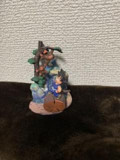 ドラゴンボールフィギュアのサムネイル