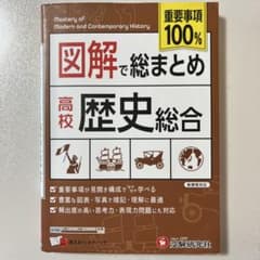 図解で総まとめ高校歴史総合のサムネイル