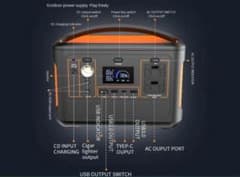 ポータブル電源　600Ｗ　大容量のサムネイル
