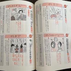 古文単語ゴロゴPremium+のサムネイル
