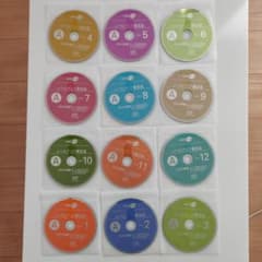 NHKラジオ講座 レベルアップ英文法 CD12ヶ月分のサムネイル