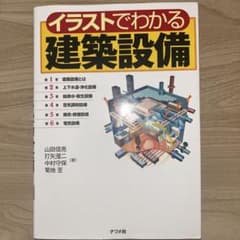 イラストでわかる建築設備のサムネイル