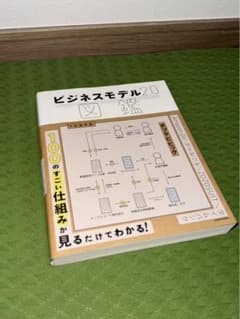 ビジネスモデル2.0図鑑　帯有りのサムネイル