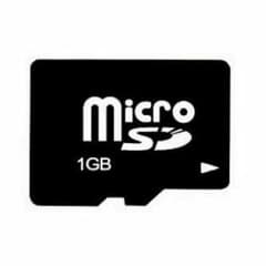 microSDカードのサムネイル