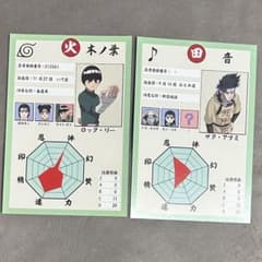 이치 반 쿠지 NARUTO 나카노부 시험편 H상 클리어 케이스 스탠드리 아부미