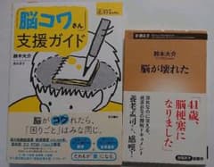 「脳コワさん」支援ガイドのサムネイル