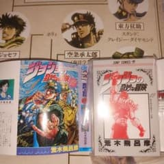 ジョジョの奇妙な冒険 豆本 12巻　スターダストクルセイダース　3部のサムネイル