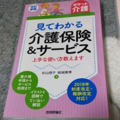 見てわかる介護保険&サービス 上手な使い方教えますのサムネイル