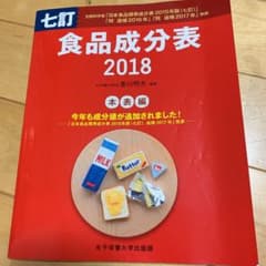 七訂食品成分表〈2018〉のサムネイル