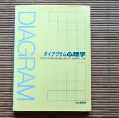ダイアグラム心理学のサムネイル