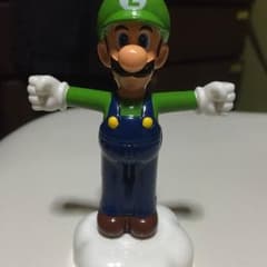 ルイジーのサムネイル