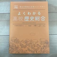 よくわかる高校歴史総合のサムネイル