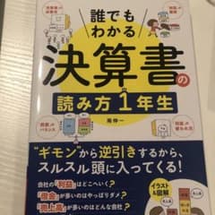 翠様 リクエスト 2点 まとめ商品のサムネイル