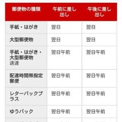 あいママ様専用のサムネイル