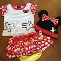 専用のサムネイル