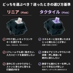 メカニカルキースイッチ タクタイル10個のサムネイル