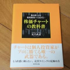 株を買うなら最低限知っておきたい株価チャートの教科書 = Technical …のサムネイル