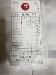 近鉄スタフ　127仕業(お試し価格)のサムネイル