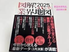 図解!業界地図2025年版ハンディのサムネイル