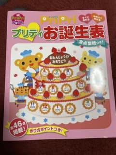 Pripriプリティお誕生表のサムネイル