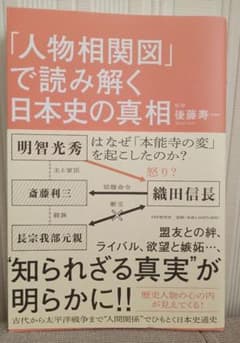 【美品】「人物相関図」で読み解く日本史の真相のサムネイル