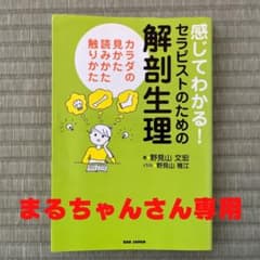 まるちゃんさん専用ページのサムネイル