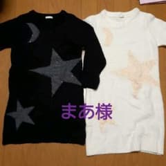 GUニットのサムネイル