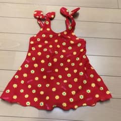 専用のサムネイル