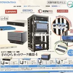 Network equipment manufacturer supervised Palm-sized network equipment 4 Complete set of all 4 types