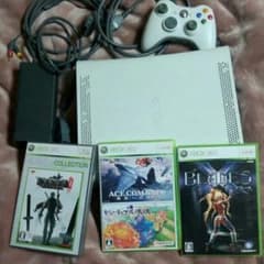 Xbox360のサムネイル
