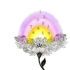【H２様専用】姓名判断＆縁結び祈願のサムネイル