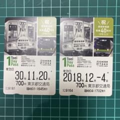 使用済　都営まるごときっぷ　都営新宿線開業40周年　2枚セットのサムネイル