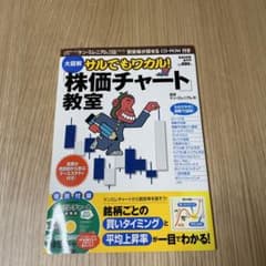 サルでもワカル！「株価チャート」教室のサムネイル