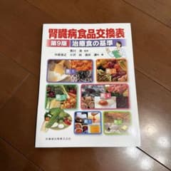 腎臓病食品交換表 治療食の基準のサムネイル