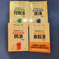 よくわかる法律参考書セットのサムネイル