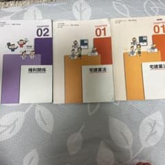 みんなが欲しかった！宅建士の教科書 2026年度版 分冊セット1.2のサムネイル