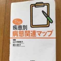 看護学生むきのサムネイル
