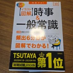 内定ナビ! 【イラスト図解】時事&一般常識のサムネイル