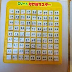 エリート掛け算マスターのサムネイル