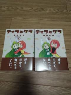 ティラとケラのサムネイル