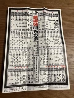 番付表　方言　明石　関西弁のサムネイル