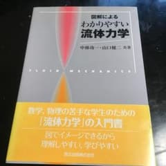 図解によるわかりやすい流体力学/中林功一, 山口健二のサムネイル