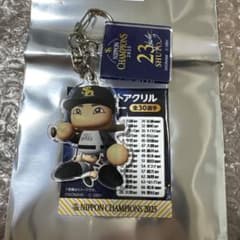 Thumbnail of ソフトバンク ホークス 周東 2025 アクリルキーホルダー パワプロ