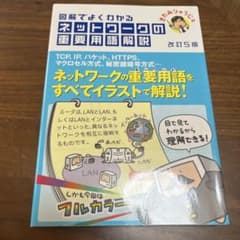 図解でよくわかるネットワークの重要用語解説 改訂5版のサムネイル