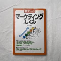 絵でみるマーケティングのしくみ 安田貴志のサムネイル