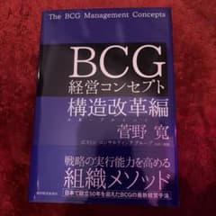 BCG Management Concept: Structural Reform Edition