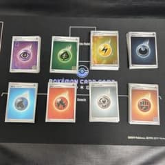 ポケモンカード 173枚 基本エネルギー ミラー まとめセット - メルカリ