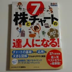 たった7日で株とチャートの達人になる!のサムネイル